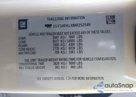 2021 Cadillac Escalade 4Wd Sport z USA, uszkodzony, nr VIN 1GYS4FKLXMR252549